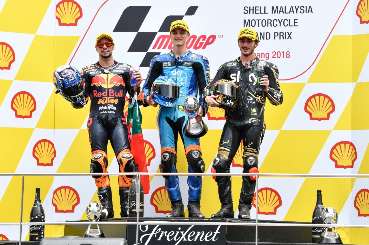 MotoGP Sepang 2018