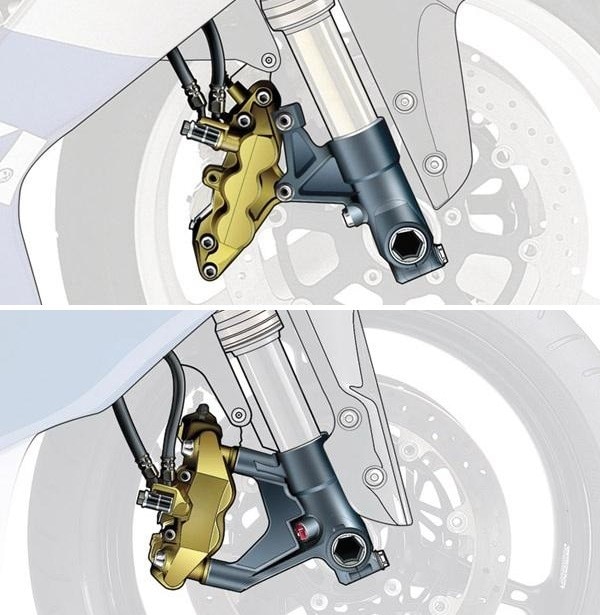 Le innovazioni che hanno fatto la moto moderna: le pinze freno radiali