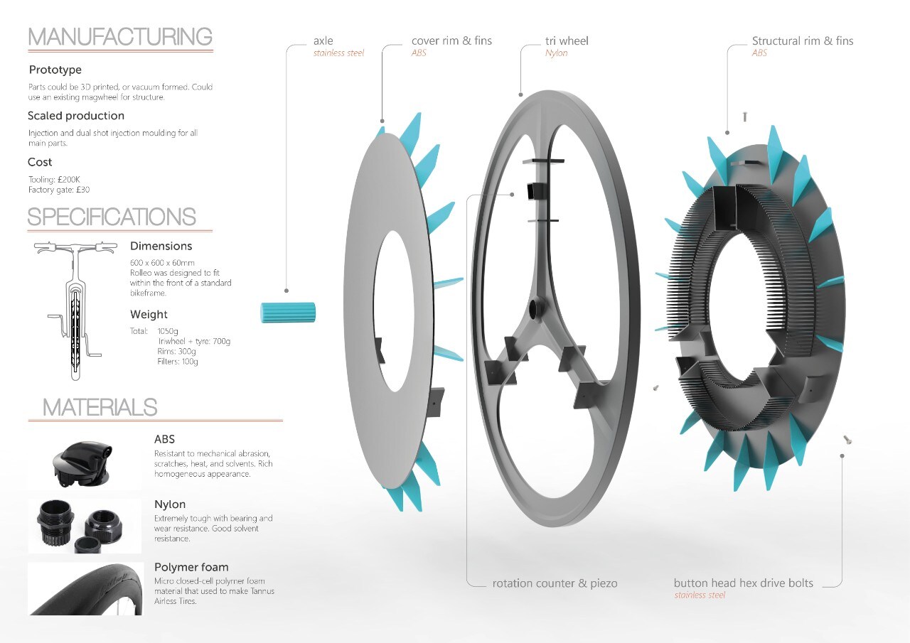 Rolloe, la ruota per bici che purifica l’ambiente