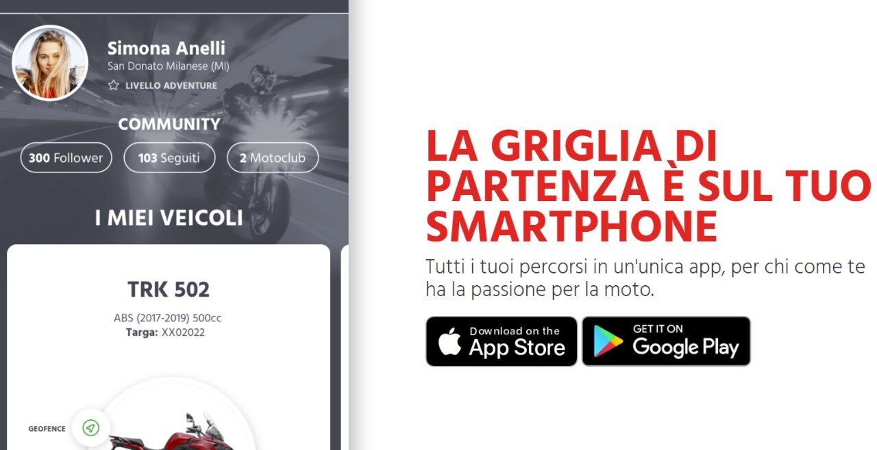 A luglio motociclisti in sella per 14mila ore!