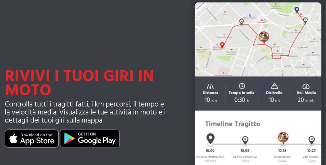 A luglio motociclisti in sella per 14mila ore!