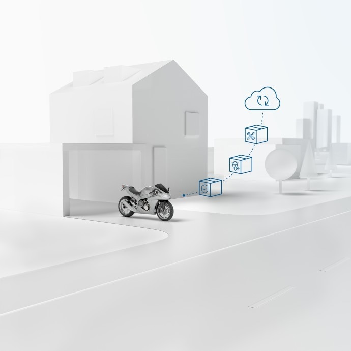 La moto nel 2035 secondo Geoff Liersch (Bosch): ancora a benzina, connessa e con molti più ARAS