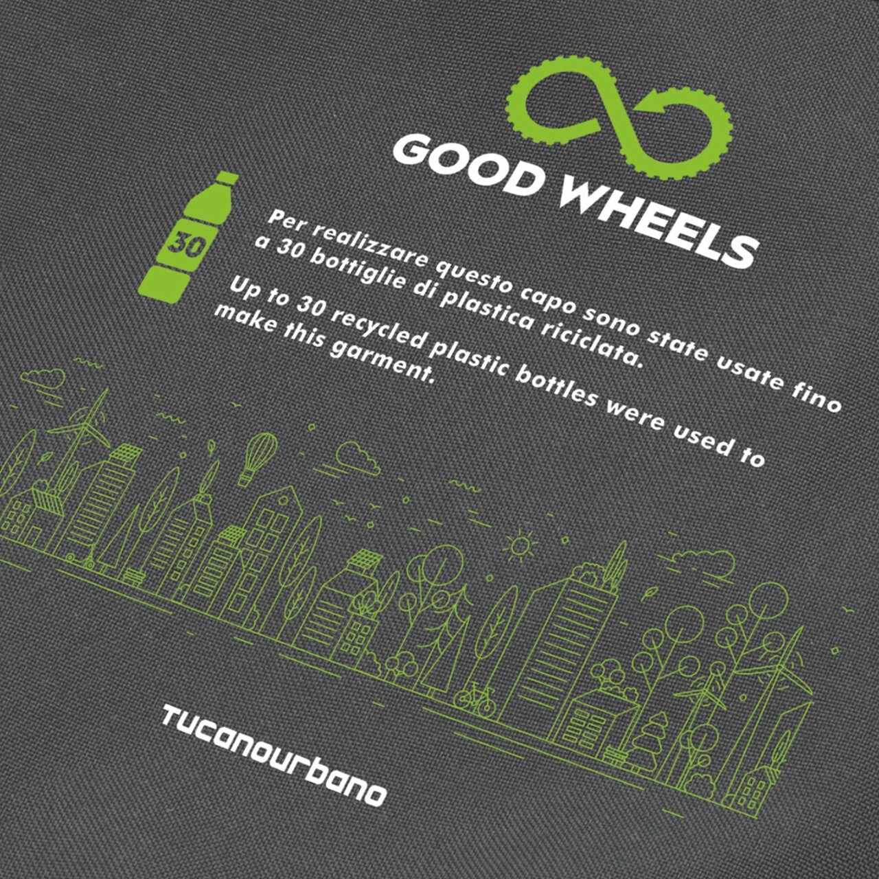 Tucano Urbano: la collezione autunno/inverno 2022-23