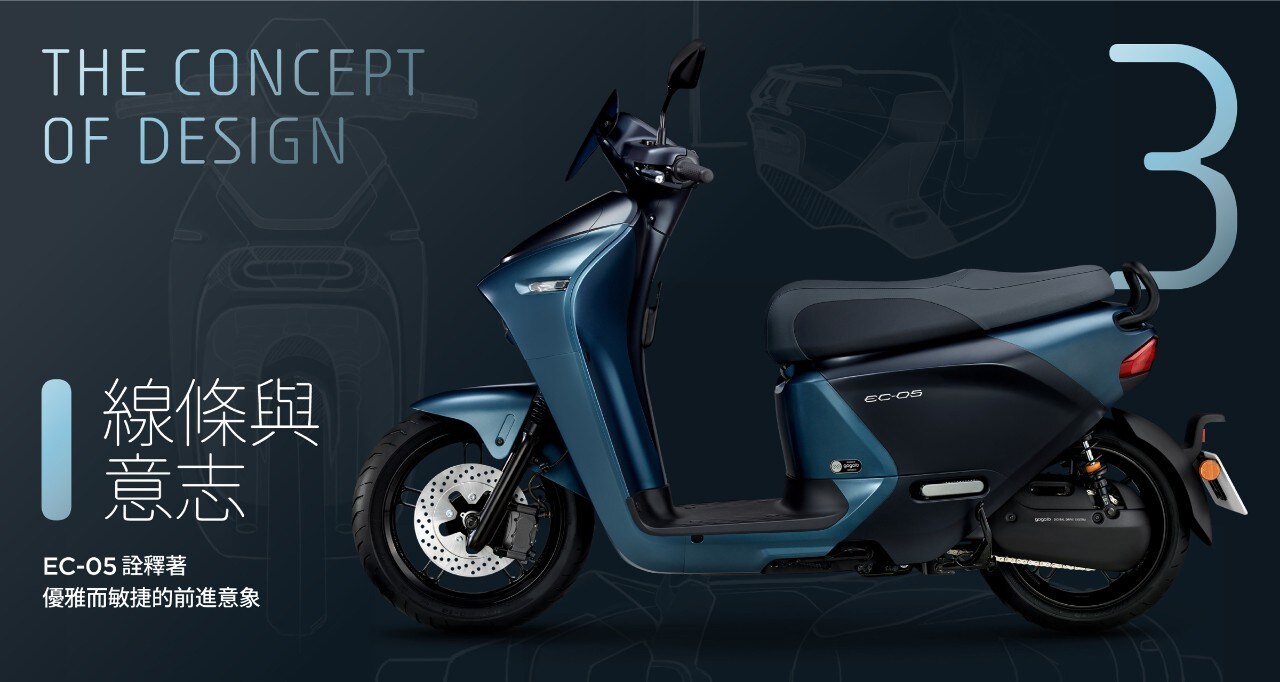 EC-05: Yamaha e la scommessa del "battery swap"