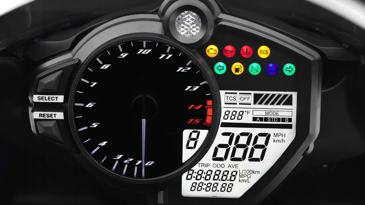 Yamaha YZF-R1: un attimo prima della rivoluzione