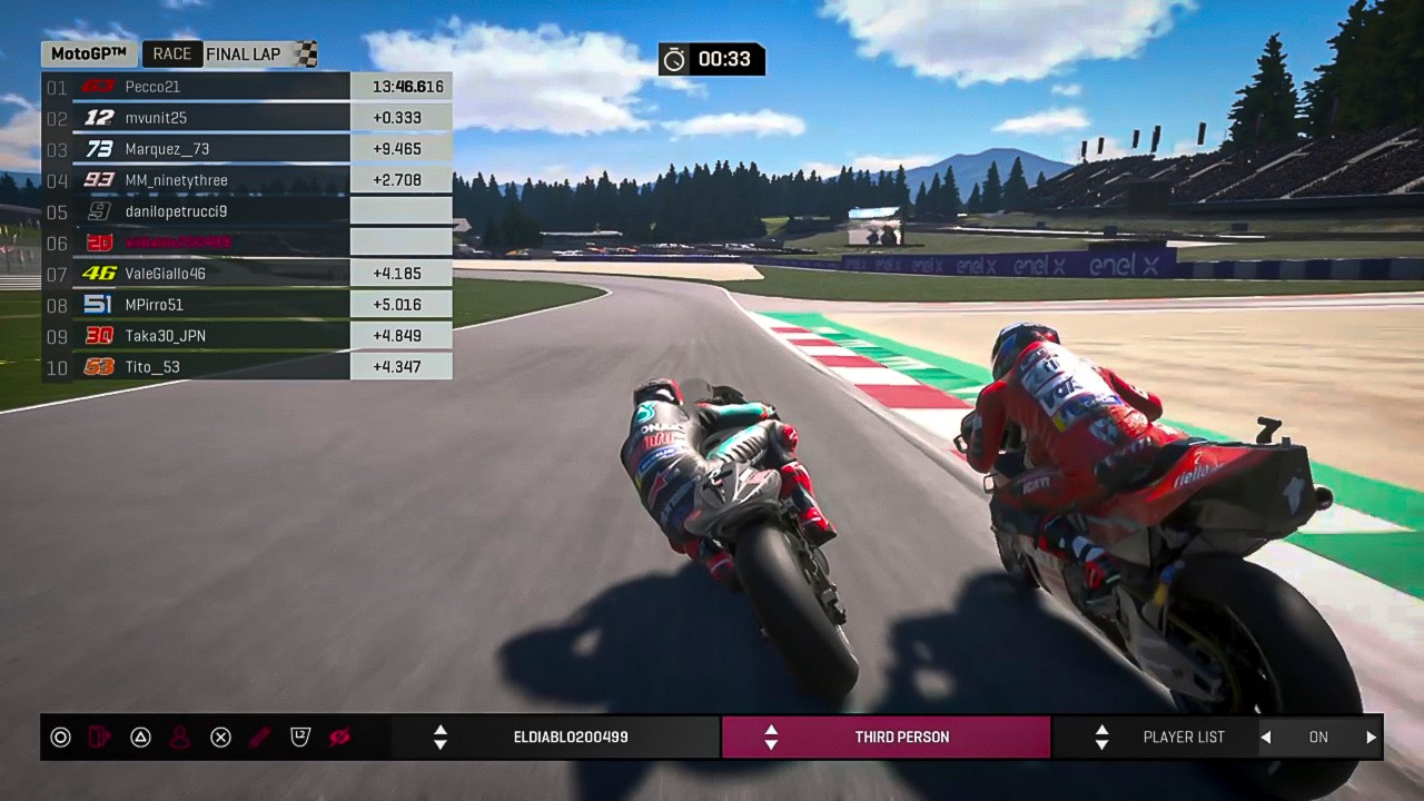 MotoGP: questa volta si GIOCA a Jerez!