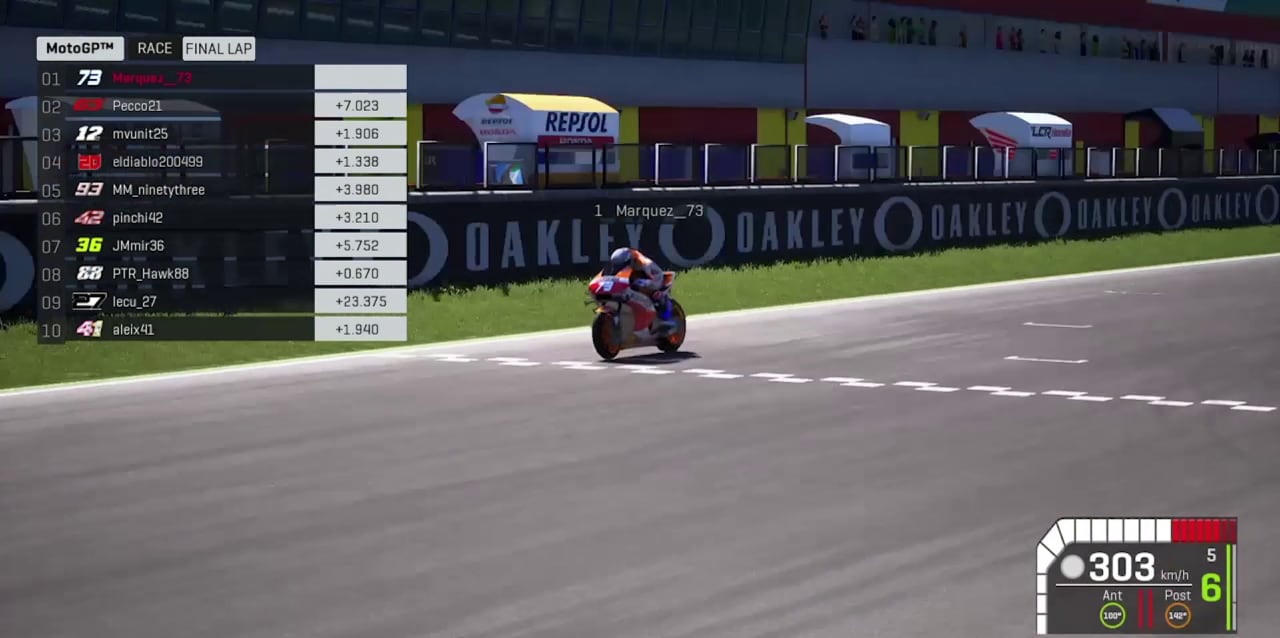 MotoGP: questa volta si GIOCA a Jerez!