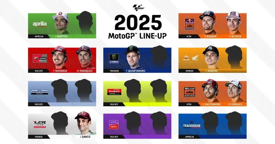 Mercato MotoGP 2025: ecco i nomi mancanti nel risiko dei piloti
