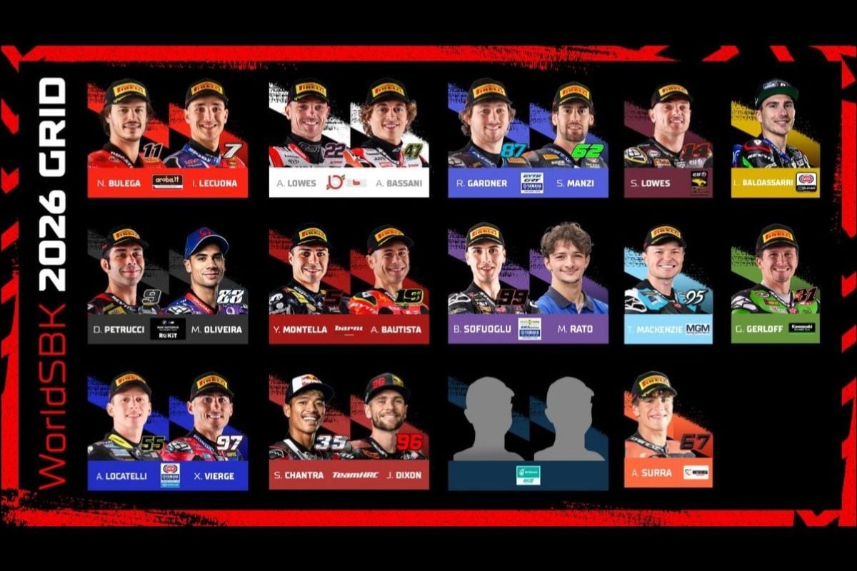 Entry List WorldSBK 2026