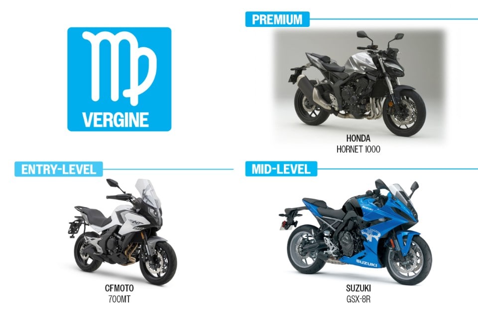 Il MOTOROSCOPO 2024 di Dueruote