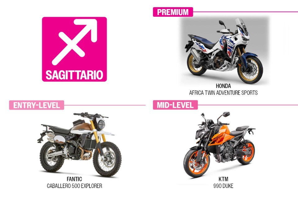 Il MOTOROSCOPO 2024 di Dueruote