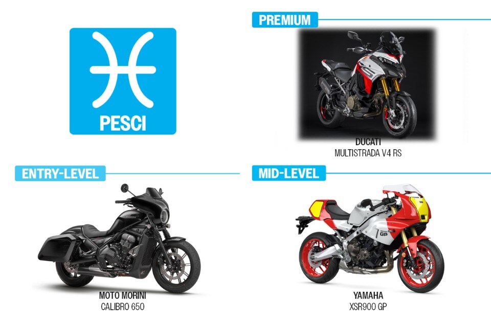 Il MOTOROSCOPO 2024 di Dueruote