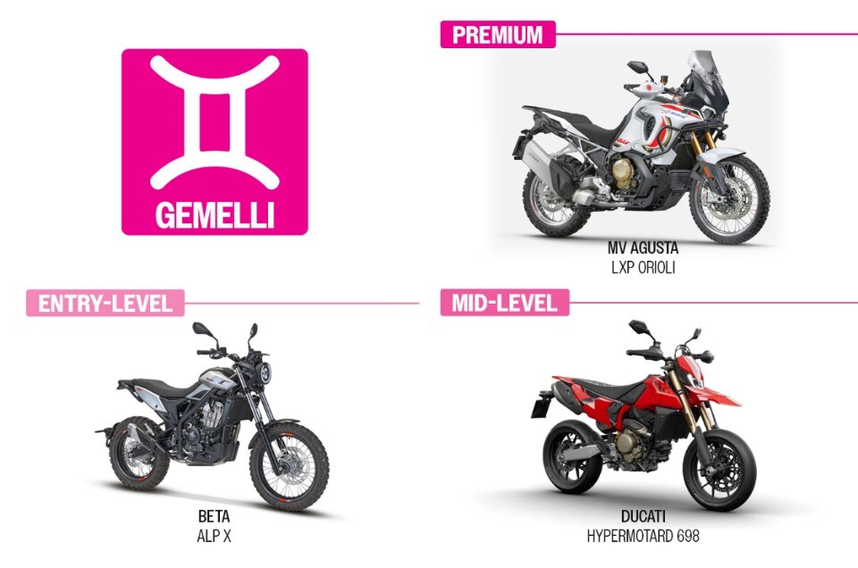 Il MOTOROSCOPO 2024 di Dueruote