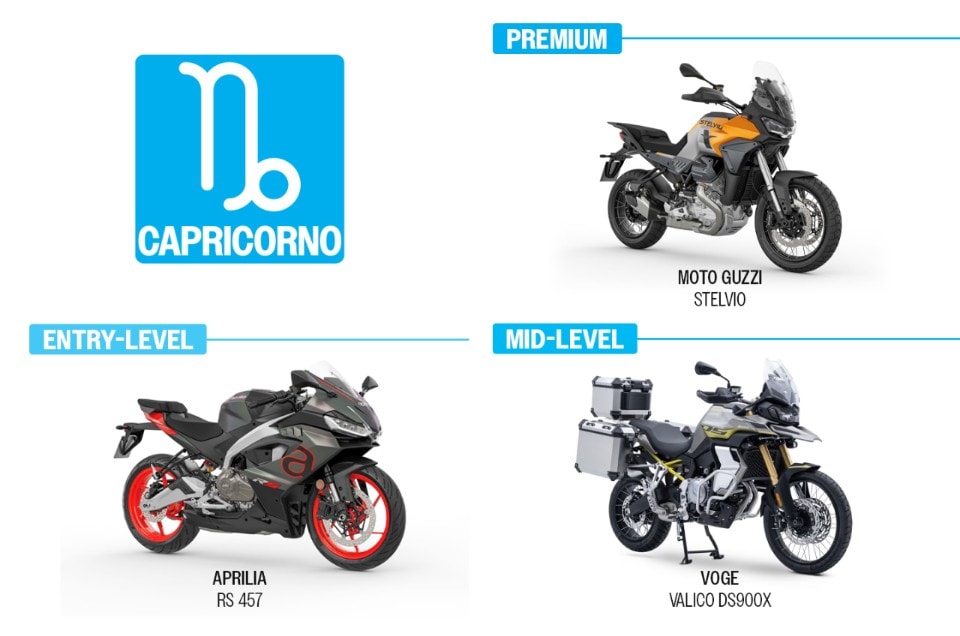 Il MOTOROSCOPO 2024 di Dueruote