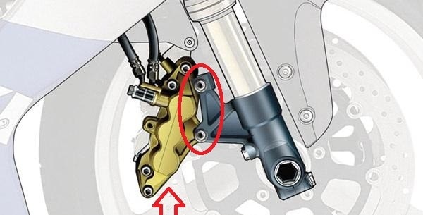 Le innovazioni che hanno fatto la moto moderna: le pinze freno radiali
