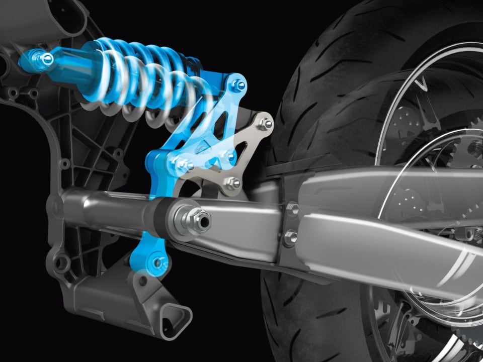 Le 10 innovazioni più importanti della moto moderna