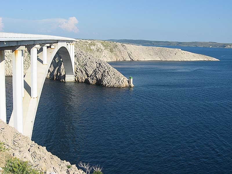 Alla scoperta della Croazia