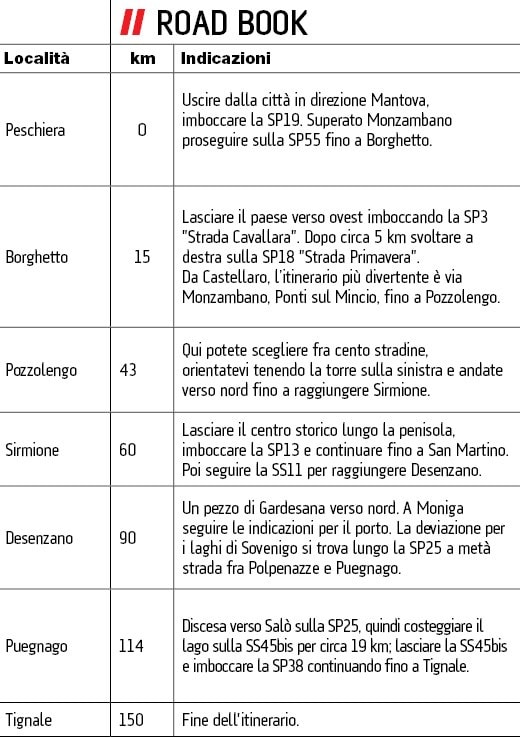 Il Garda meridionale