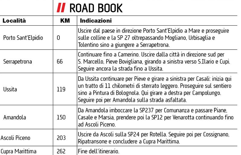 Le strade del silenzio