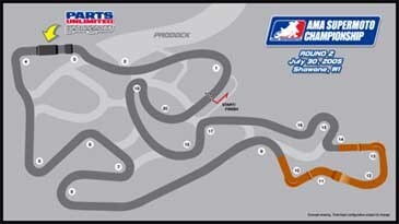 Il team Leovince X3 sbarca negli USA!