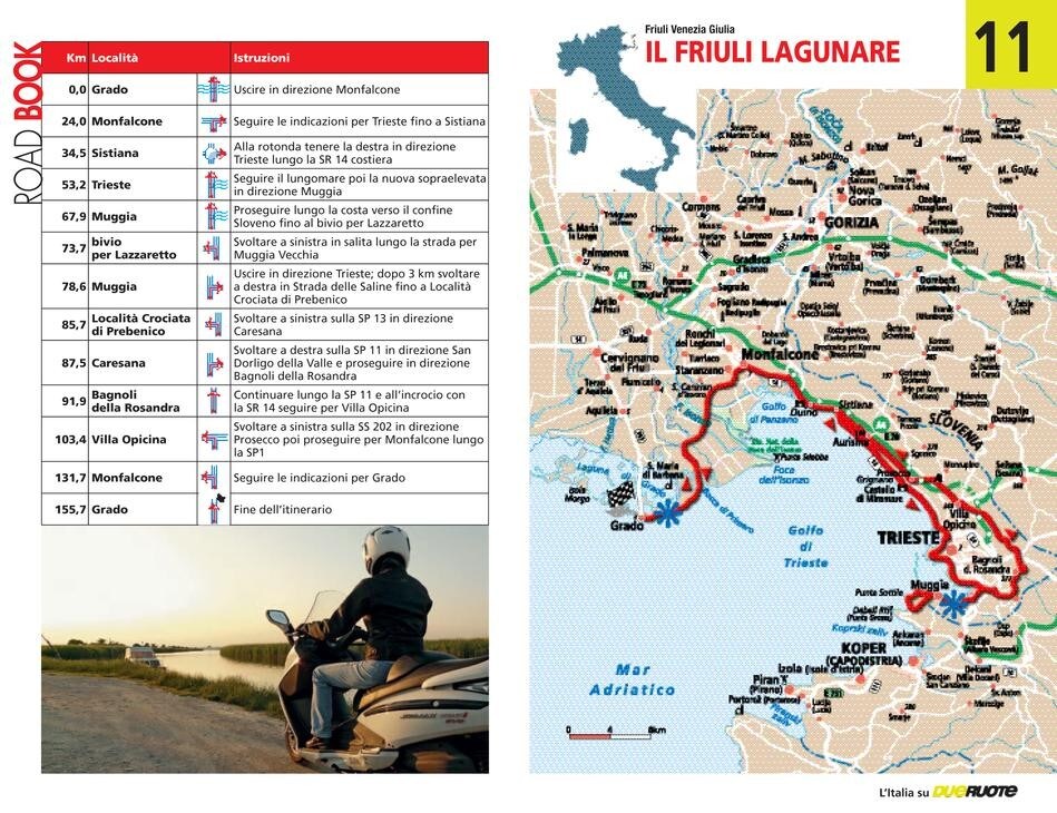 L'Italia su Dueruote