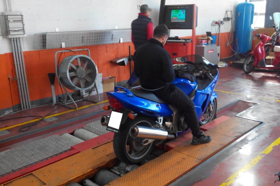 Revisioni facili addio