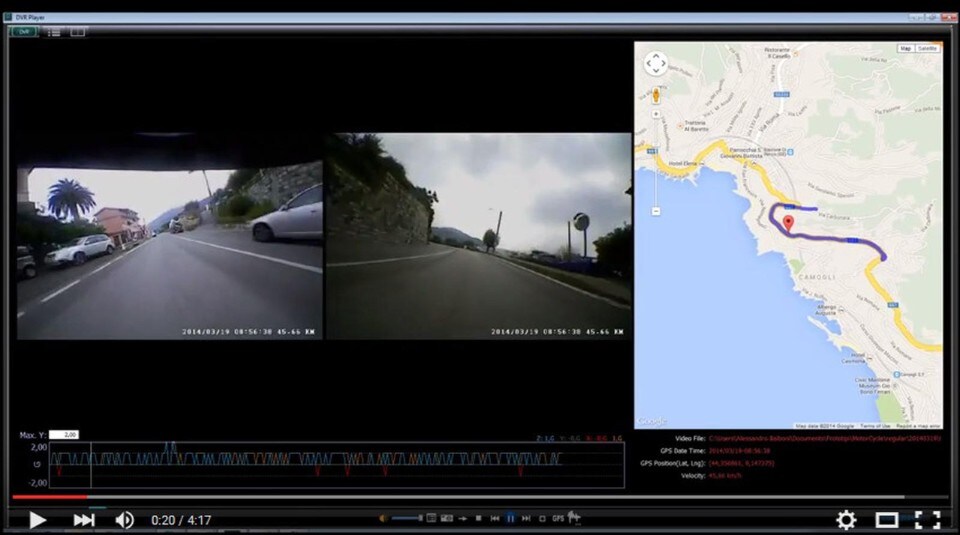 Fondazione Ania e Octocam sperimentano la scatola nera