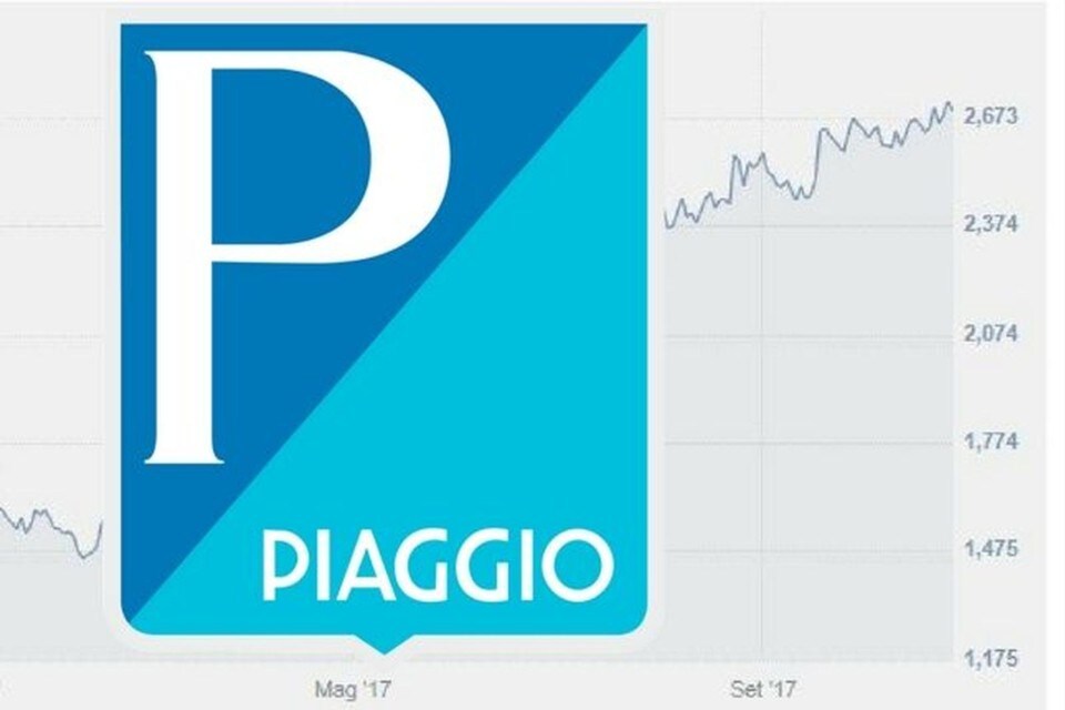 Piaggio, un 2017 col segno più