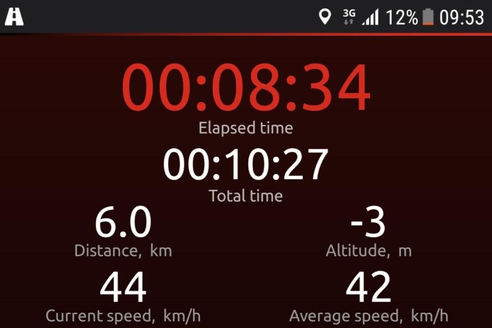 Yamaha MyRide, la app per motociclisti