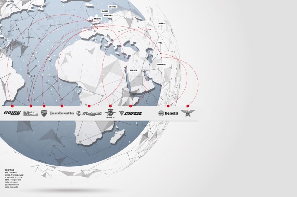 Perché le aziende italiane della moto finiscono in mani straniere?