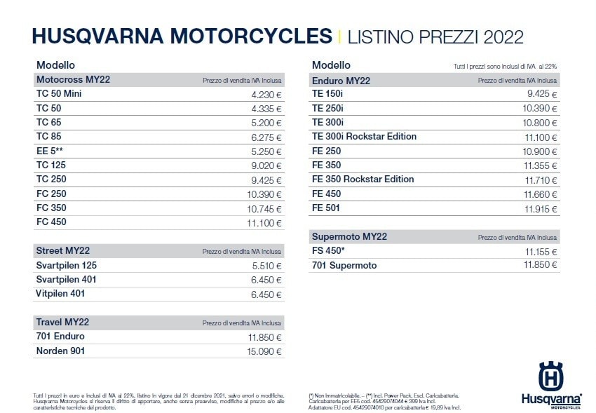 Husqvarna annuncia il listino ufficiale 2022