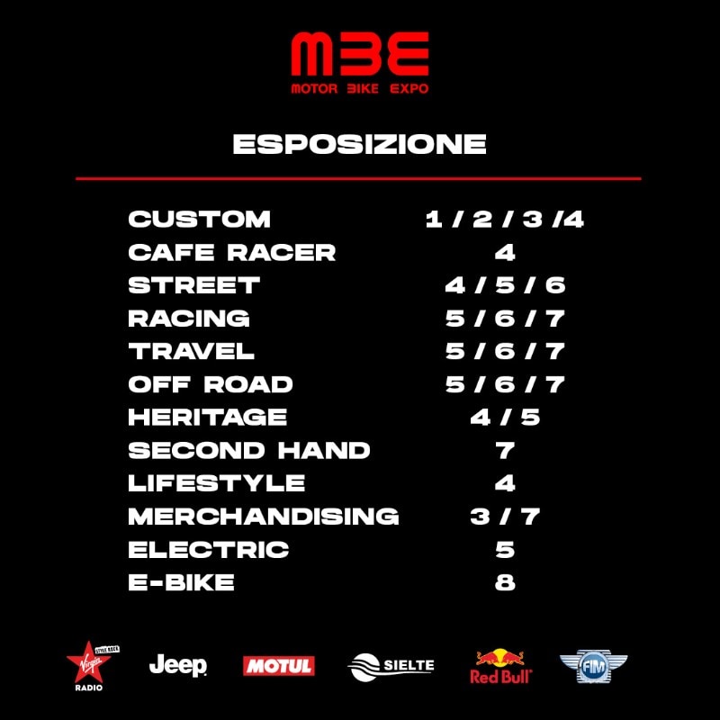 Motor Bike Expo: tutte le novità del 2022!