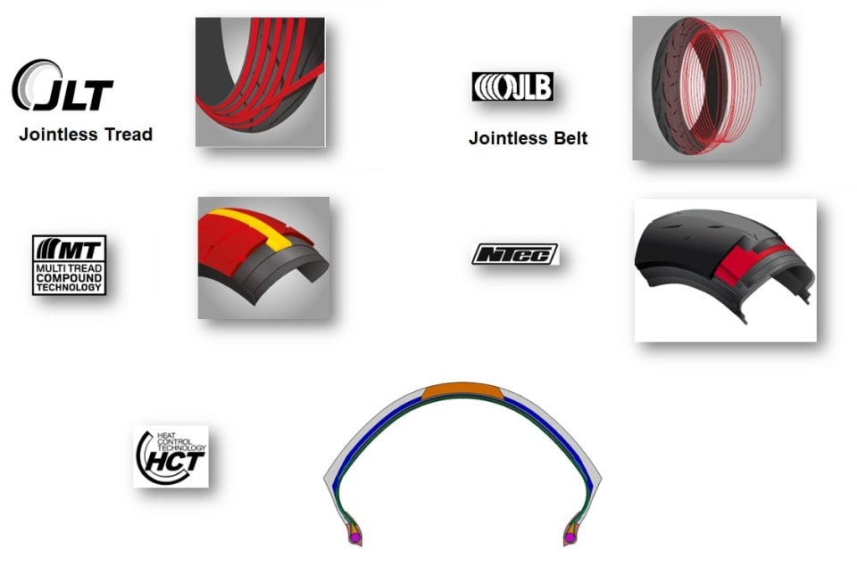 Dunlop Day Misano: la prova delle nuove KR109+/108+