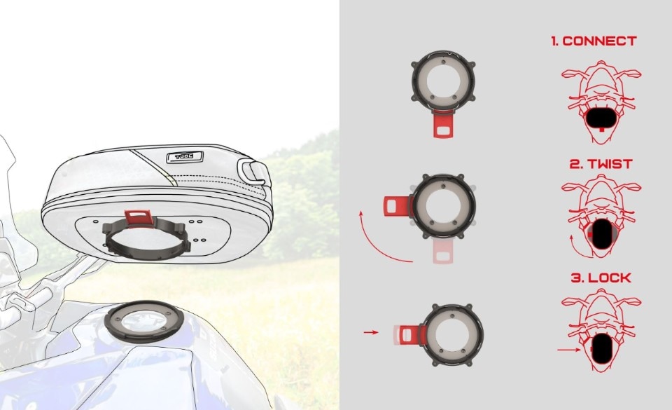 Twistlock: a EICMA 2024 le borse a sgancio rapido