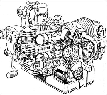 Il motore a 4 cilindri