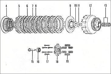 Tecnica: i sistemi antisaltellamento
