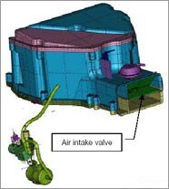 Yamaha MT-01: effetti speciali