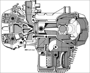 Una nuova BMW 800 3 cilindri?