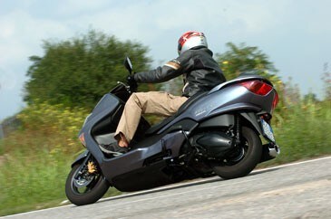 Test: Honda Forza 250 Ex