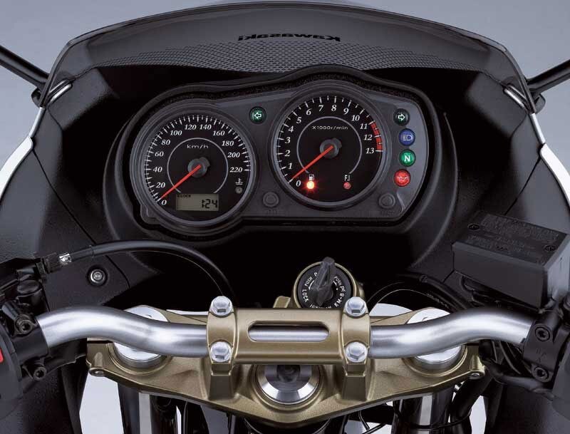 Kawasaki ER-6f: menù completo