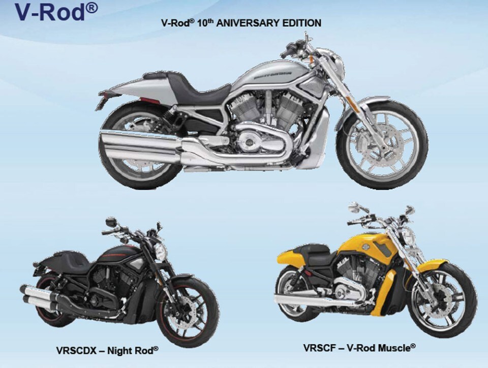 Anteprima assoluta: ecco le Harley 2012