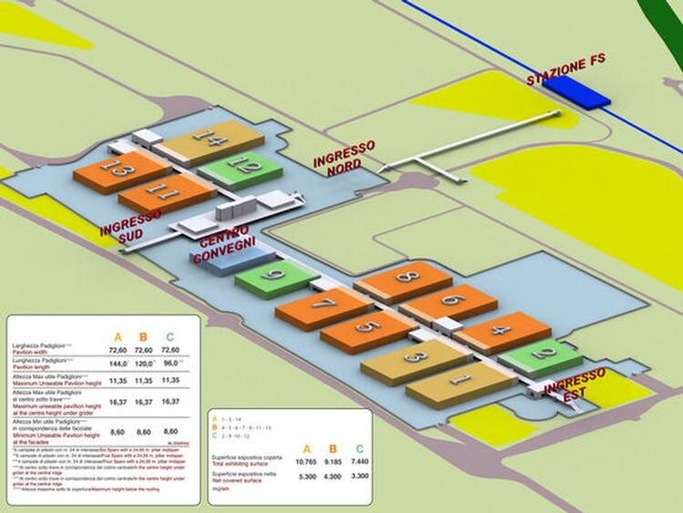 Motodays: informazioni utili