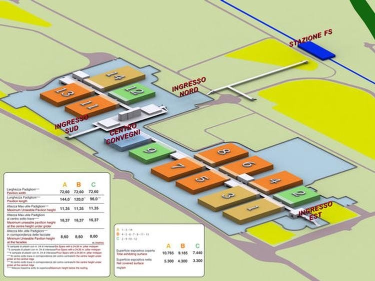 Motodays: informazioni utili