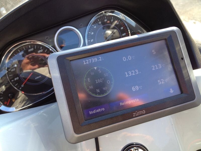 Sym MaxSym: passati i 7000