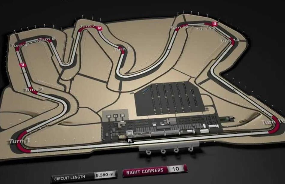 La Honda Fireblade fra i cordoli di Losail