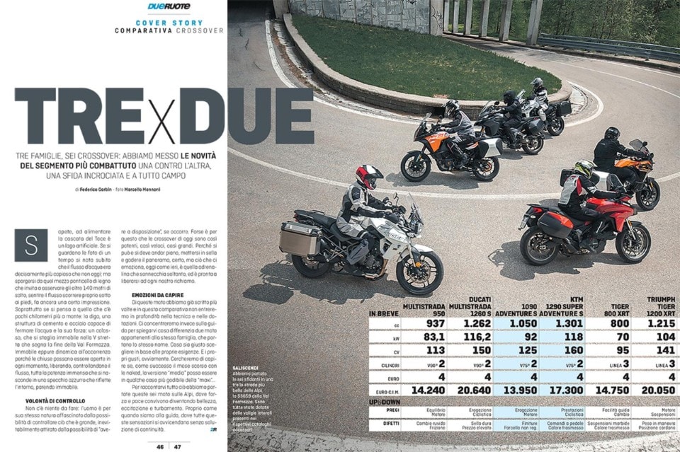 Meglio la media o la maxi? Scopritelo nella maxicomparativa CROSSOVER su Dueruote di Luglio