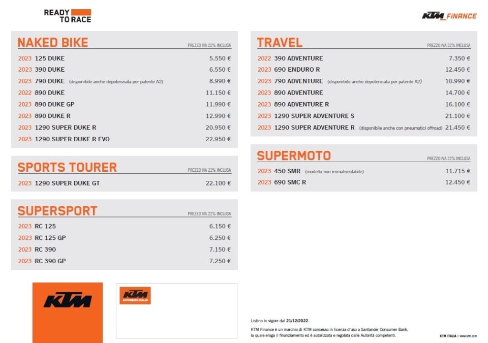 KTM: i prezzi delle novità 2023