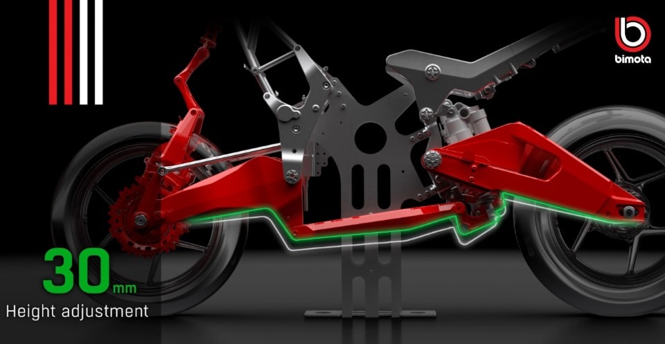 Bimota Tera: il colpo di sterzo