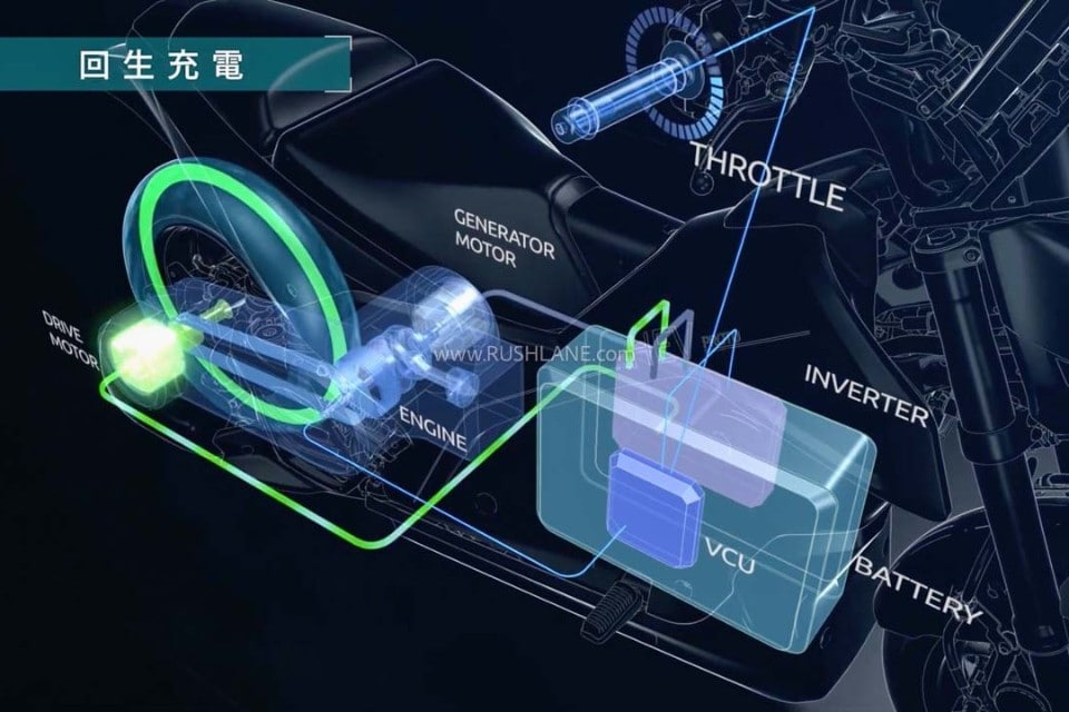 Yamaha XMAX SPHEV: è solo un prototipo, ma è lui l'ibrido intelligente di domani?