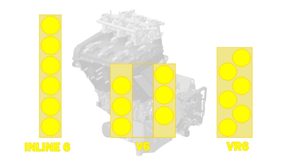 MV Agusta 5 cilindri: perché potrebbe essere il motore più importante del decennio